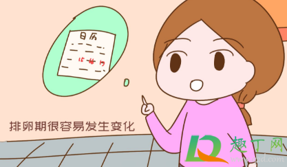 生理期安全期怎么计算(如何计算生理期安全期)