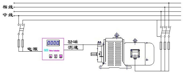 一个回答告诉你(告诉你一句)
