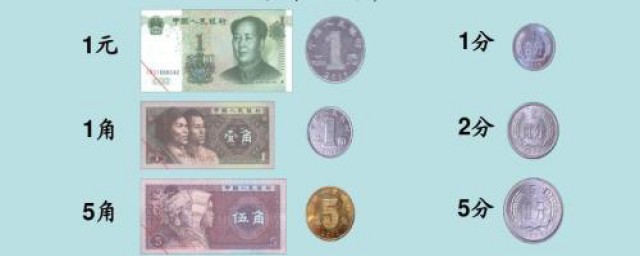 一年级钱币换算教的方法(一年级数学钱币换算教案)