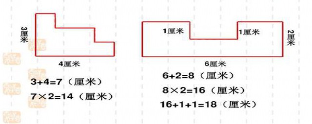 三年级数学求周长有什么方法(三年级数学周长怎么讲)