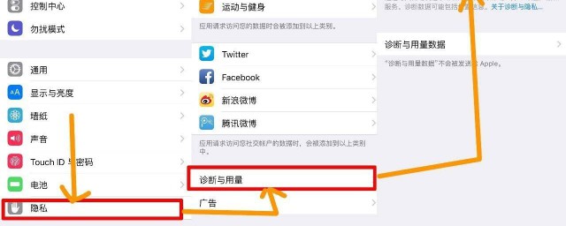 呼叫出来(呼叫出来siri现实键盘怎么关闭)