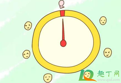 生理期安全期怎么计算(如何计算生理期安全期)