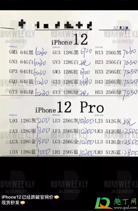 iPhone12全线跌破发行价怎么回事(iphone12为什么跌价) iPhone12全线跌破发行价怎么回事(iphone12为什么跌价)