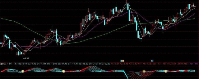 具体公式介绍(基本公式表)