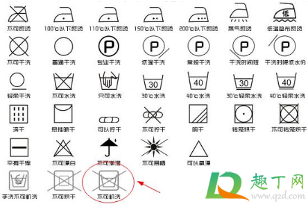 可以机洗是什么图标(水洗唛不可机洗图标) 可以机洗是什么图标(水洗唛不可机洗图标)