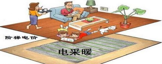 用电供暖方法(家用电供暖是怎么供暖的)