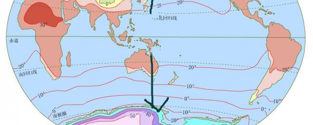 给大家具体说一下(大家说什么)