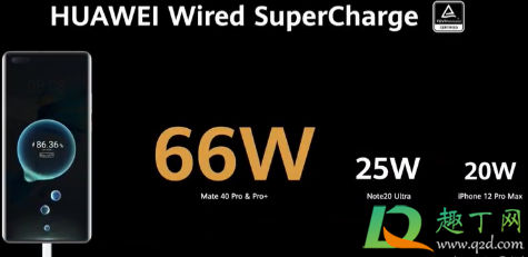 华为mate40和苹果12哪个值得买(华为mate40和苹果12买哪个好)
