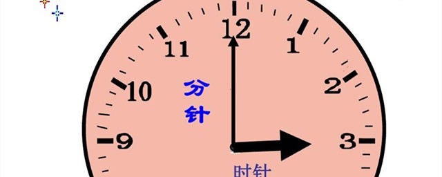 主要有5方面内容(五分别包含哪些内容)