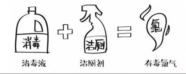 84消毒液清洁卫生间方法(84消毒液可以用来清洁厕所吗)