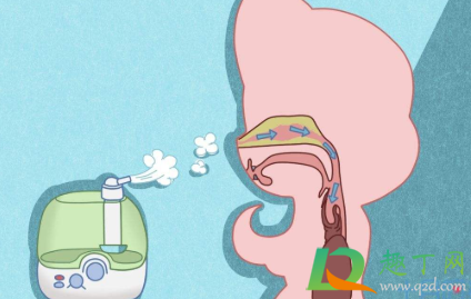 嘴巴里吊着的那坨肉是什么(嘴巴里面那坨肉叫什么)