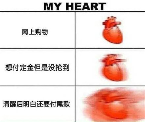 加油尾款人表情包(早安尾款人表情包)