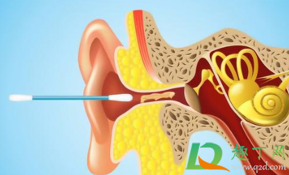 耳朵闷闷的堵住的感觉怎么解决(感冒耳朵闷闷的堵住的感觉怎么解决) 耳朵闷闷的堵住的感觉怎么解决(感冒耳朵闷闷的堵住的感觉怎么解决)