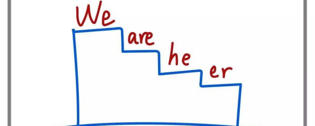 美式发音和英式发音的区别详解(美式发音与英式发音)