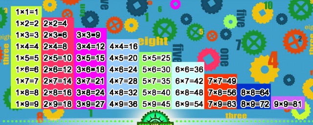 家长快为家里的孩子收藏了(早晚会用到家长收藏)