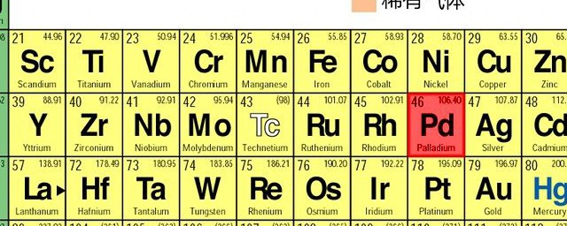 这首口诀歌真的建议学生收藏起来(这个口诀要记好)
