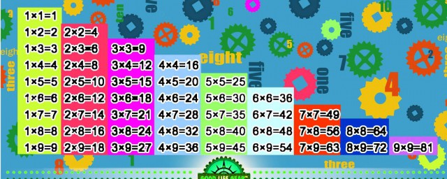 这样记很适合小学生(小学生学速记有用吗)