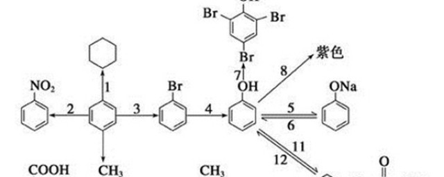 主要有三条原则(三大原则是什么)