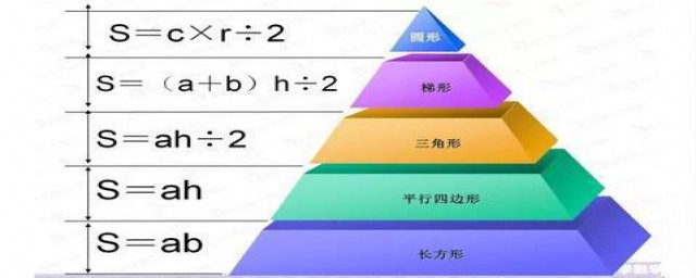 二年级学奥数好不好(二年级孩子学奥数好吗)