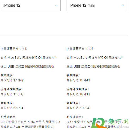 iPhone12电池缩水真的假的(苹果12电池缩水续航担忧)