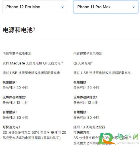 iPhone12电池缩水真的假的(苹果12电池缩水续航担忧)