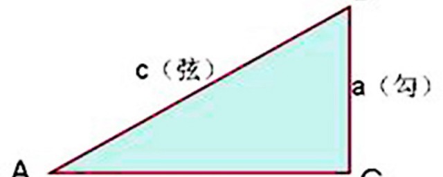 锐角三角形和直角三角形的三角关系(直角三角形可以说是锐角三角形吗)