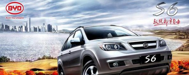 比亚迪业务范围描述(比亚迪概述)