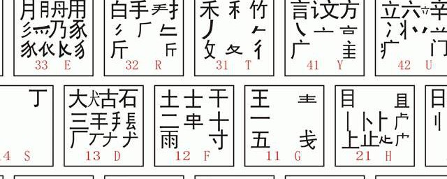 这些口诀一定要熟记(注意的口诀)