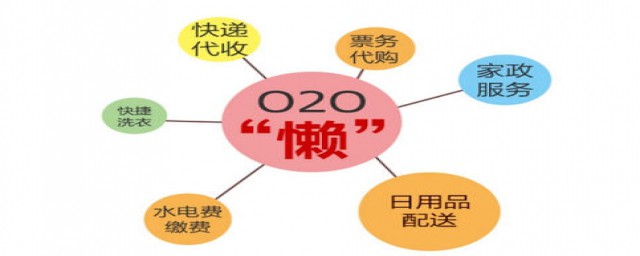 同城物流起步方法(做物流运输怎样起步)