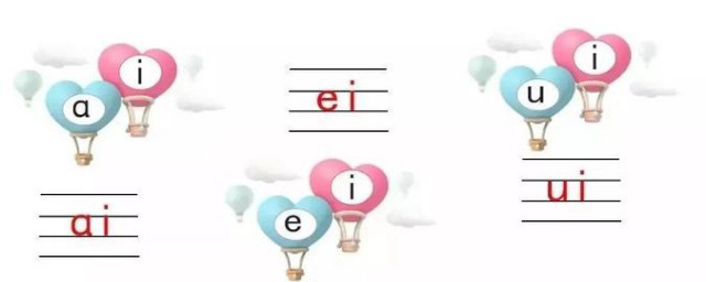 复韵母是什么(耳朵的复韵母是什么)