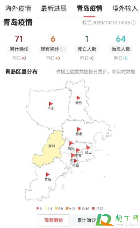 青岛本次疫情已确诊71例真的假的(青岛疫情真实情况)