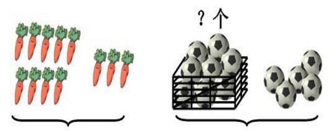 加减法应用题怎么教(加减乘除应用题)