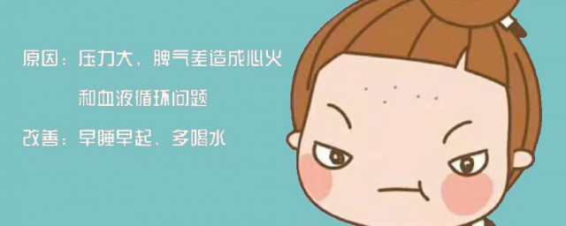 你都有这些烦恼吗(你生活中有烦恼吗)