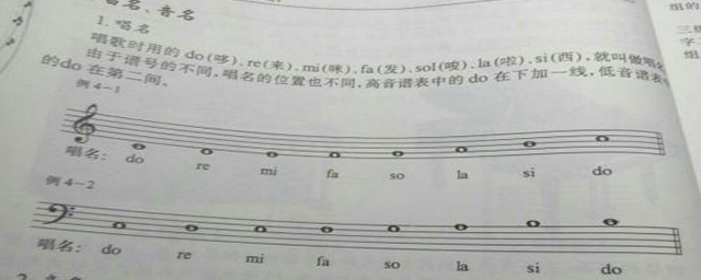 成人简谱快速入门知识(成人简谱入门第一课)