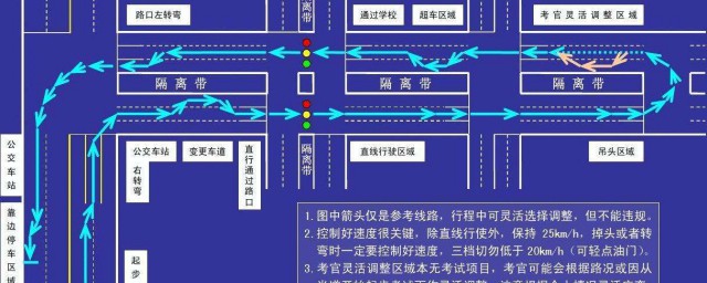 记住这些口诀对考试还是有利的(考试口诀)