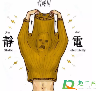 羊毛衣服有静电怎么办(羊毛衣服起静电是怎么回事)