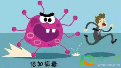 诺如病毒是什么病(诺如病毒是什么原因引起的)