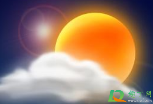 天气预报哪个好用哪个最准确(官方天气预报哪个好用哪个最准确)