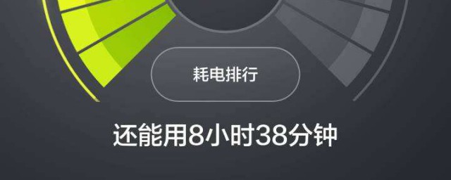 实用方法分享(好的方法分享给大家)