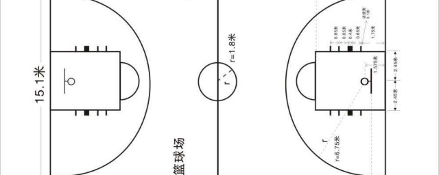 一个标准场地需要满足哪些条件(场地的建设条件)