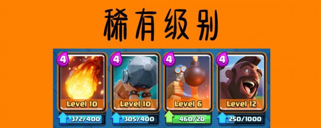 交换条件介绍(交换的必备条件)