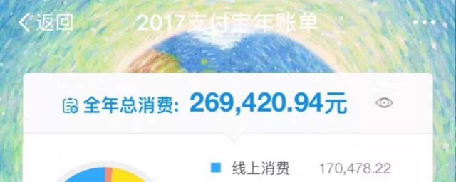 有什么办法可以解决(有什么办法可以解决白头发的问题)