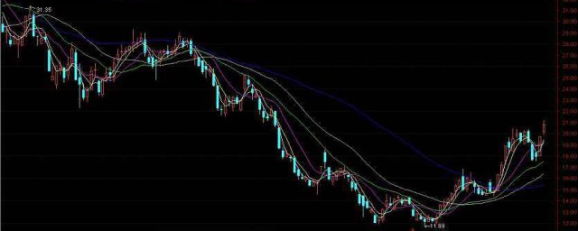 这样你明白不(你这不是很明白嘛)
