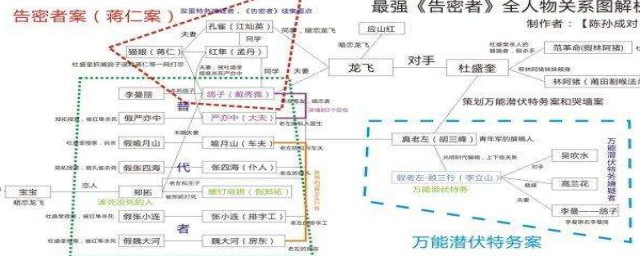 讲解电视剧的方法(电视剧的方法)