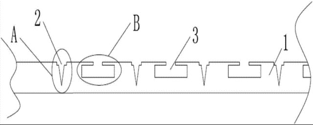 导流排正确使用方法有哪些(导流管的使用方法)