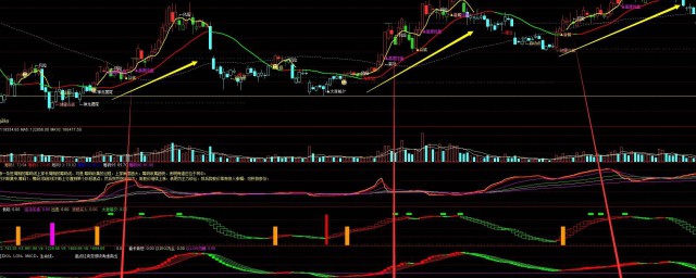 什么是股票(什么是股票除权日)