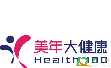 88vip美年大健康免费体检是一年可以领一次吗(88会员美年大体检在哪里)