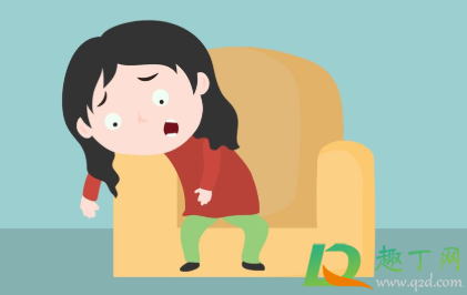 贫血有什么症状表现有哪些(贫血有什么症状表现有哪些自测)