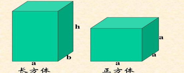 长方形体积计算公式(长方形体积计算公式大全)
