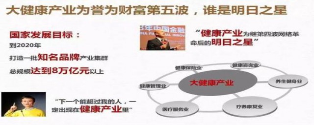 大健康专业都学什么内容(大健康产业学什么专业适合)